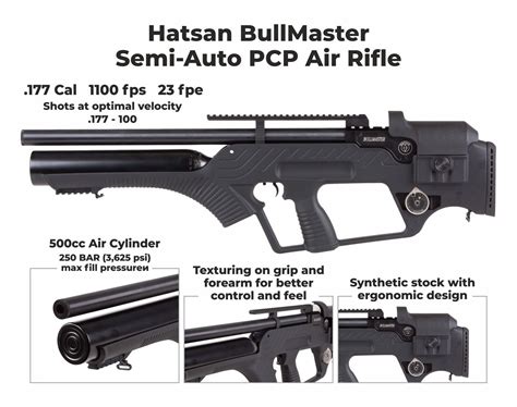 Hatsan BullMaster Semi